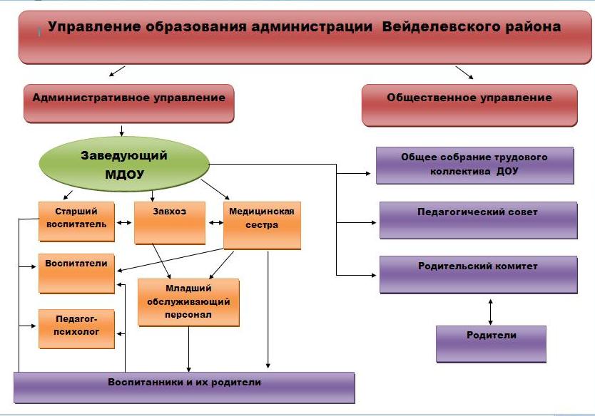 Плакат своими руками из фотографий на год ребенку Плакат своими руками из фотографий на год ребенку